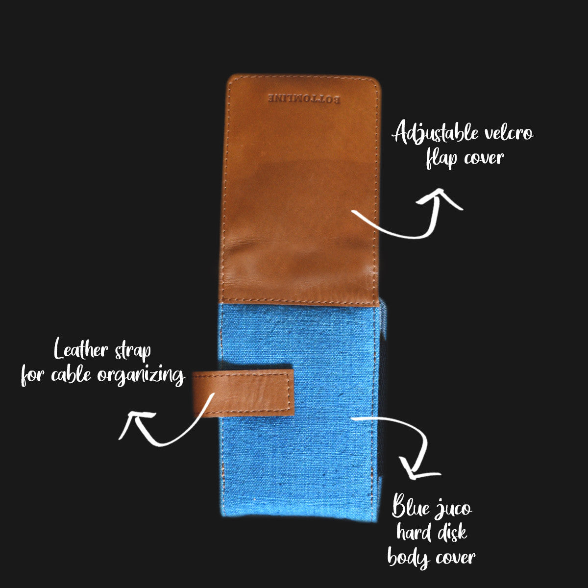 Leather and Juco Hard Disk Cases (Blue)